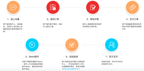 幕后音頻制作16年 他建聲音工廠，聚200余創(chuàng)作者對接100需求商